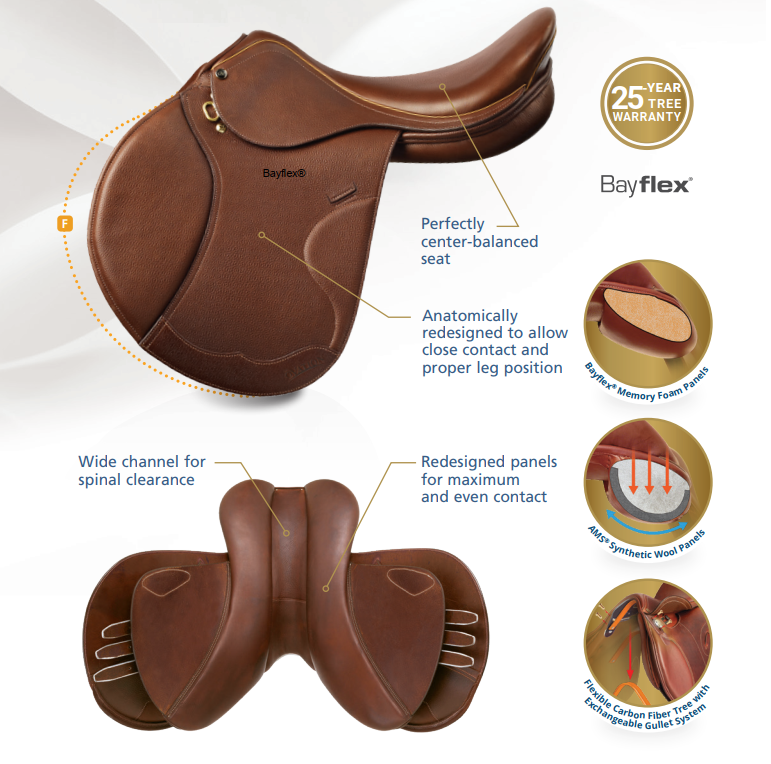 Competition Show Jumping II - Medium Saddle